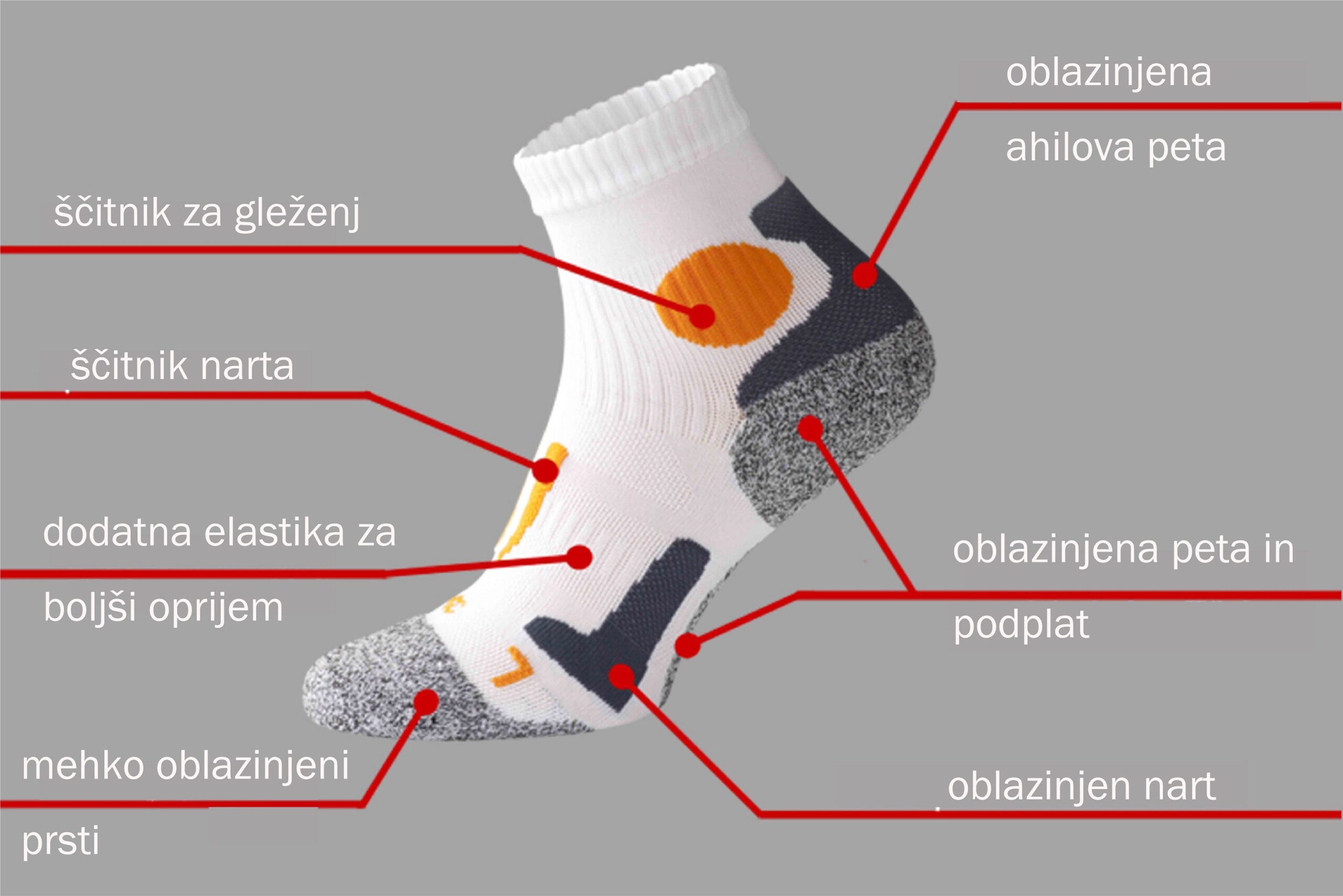 Sportske performance trkačke čarape, crne 2 Para - Slika 2